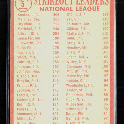 1964 Topps Sandy Koufax Don Drysdale Jim Maloney #5