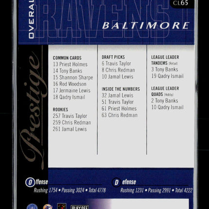 2000 Playoff Prestige Qadry Ismail #CL65 Auto