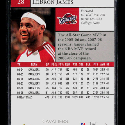 2009 Upper Deck LeBron James #28
