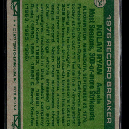 1977 Topps Nolan Ryan #234