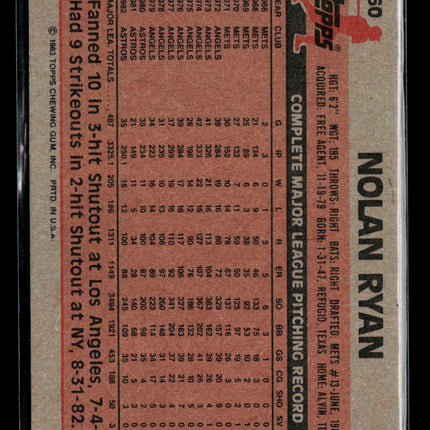 1983 Topps Nolan Ryan #360