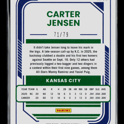 2026 Panini Donruss Optic Baseball Carter Jensen #33 Orange 71/79