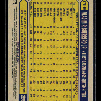 2022 Topps Vladimir Guerrero Jr. #87B-35 Cherry Blossom
