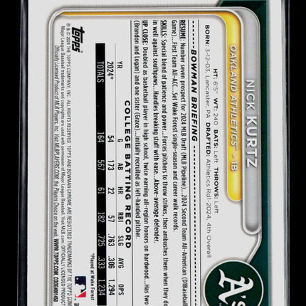 2024 Bowman Draft Chrome Nick Kurtz #BDC-56 Speckle Refractor 1st Bowman 48/200