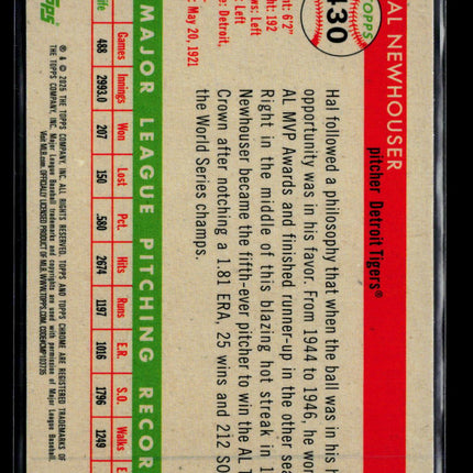2023 Topps Chrome Platinum Anniversary Hal Newhouser #430 Fuchsia 100/100