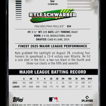 2026 Topps Finest Kyle Schwarber #91 Blue Mini-Diamond Refractor 033/150