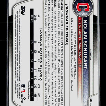 2025 Bowman Chrome Draft Nolan Schubart #BDC-192 Refractor