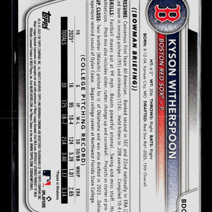 2025 Bowman Draft Chrome Kyson Witherspoon #BDC-29