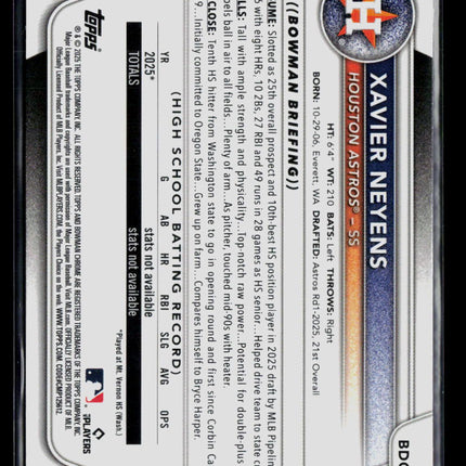 2025 Bowman Chrome Xavier Neyens #BDC-2 Base