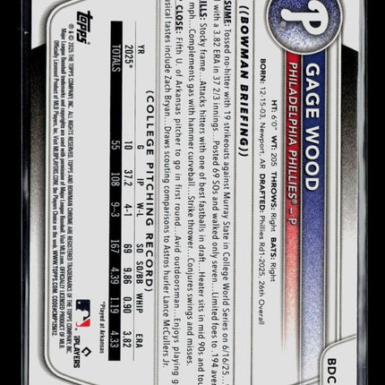 2025 Bowman Draft Chrome Gage Wood #BDC-4