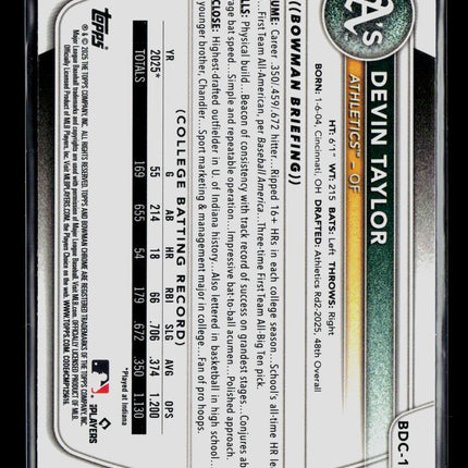 2025 Bowman Chrome Devin Taylor #BDC-135 Mega Box Mojo Refractor
