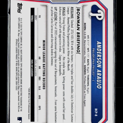 2026 Bowman Chrome Anderson Araujo #BCP-8 Blue Sapphire
