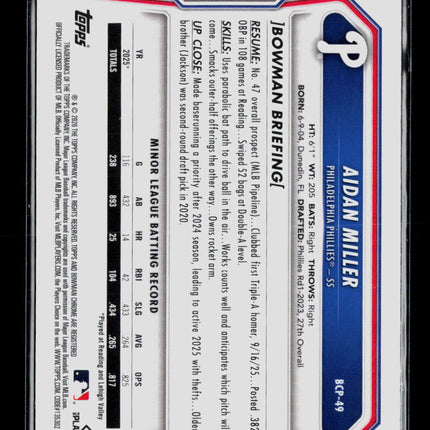 2024 Bowman Chrome Aidan Miller #BCP-49 Blue Sapphire Refractor