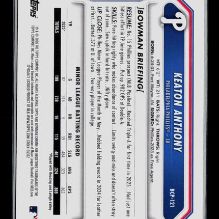 2024 Bowman Chrome Keaton Anthony #BCP-121 Blue Sapphire