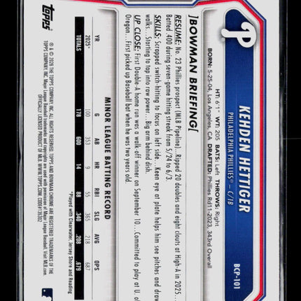 2024 Bowman Chrome Sapphire Edition Kehden Hettiger #BCP-101 Blue