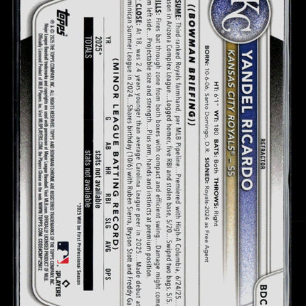2025 Bowman Chrome Yandel Ricardo #BDC-31 Refractor