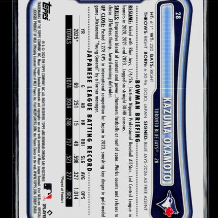 2026 Bowman Chrome Kazuma Okamoto #28 RC Red