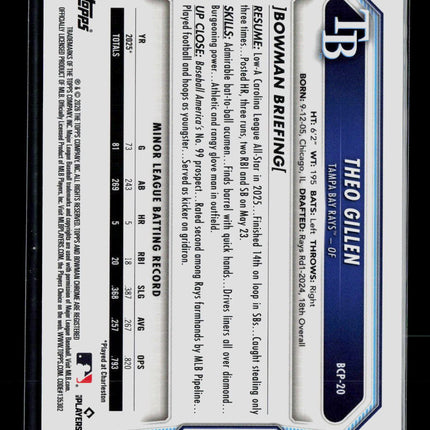 2026 Bowman Chrome Theo Gillen #BCP-20 /35