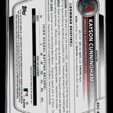 2024 Bowman Chrome Esteban Mejia Auto