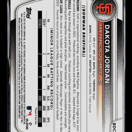 2025 Bowman Draft Chrome Dakota Jordan #BDC-139 Aqua Lava Refractor 119/125