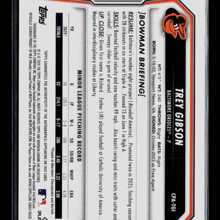 2026 Bowman Chrome Trey Gibson #CPA-TGI 1st Bowman Auto