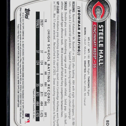 2025 Bowman Steele Hall #BD-20 Sky Blue 011/499