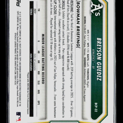 2026 Bowman Chrome Breyson Guedez #BCP-32 Shimmer Refractor