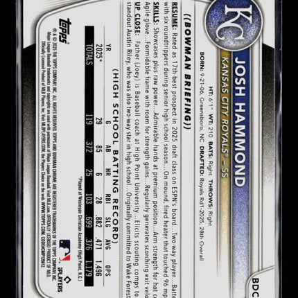 2025 Bowman Draft Chrome Josh Hammond #BDC-185 Speckle Refractor