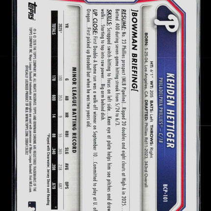 2024 Bowman Chrome Kehden Hettiger #BCP-101 Pink Refractor 5/199