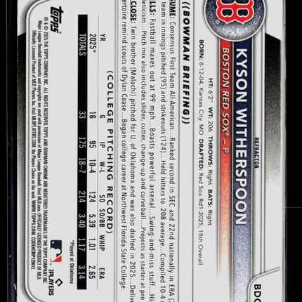 2025 Bowman Draft Chrome Kyson Witherspoon #BDC-29 Refractor