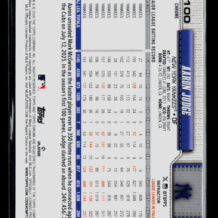 2026 Topps Chrome Aaron Judge #100 Refractor