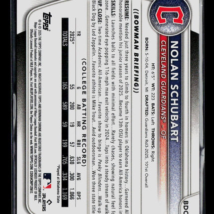 2024 Bowman Draft Chrome Nolan Schubart #BDC-192 072/100