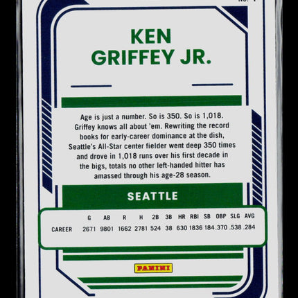 2026 Panini Donruss Optic Ken Griffey Jr. #1 Orange Laser