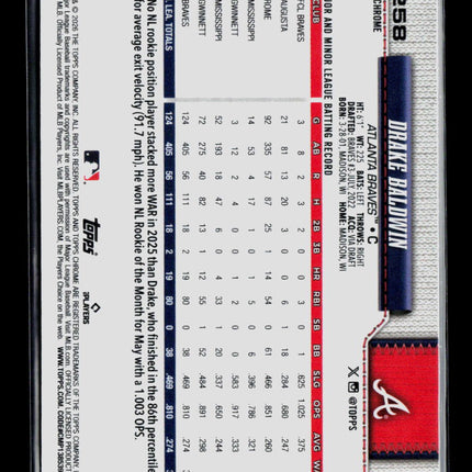 2026 Topps Chrome Drake Baldwin #258 X-Fractor
