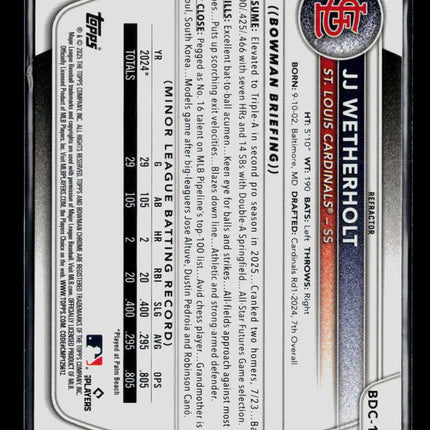 2024 Bowman Draft Chrome JJ Wetherholt #BDC-145 Refractor