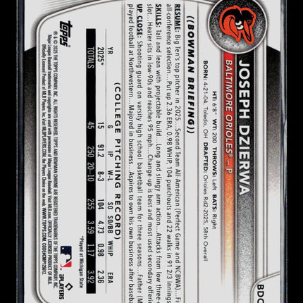 2025 Bowman Draft Chrome Joseph Dzierwa #BDC-186 Aqua Wave Refractor 103/125