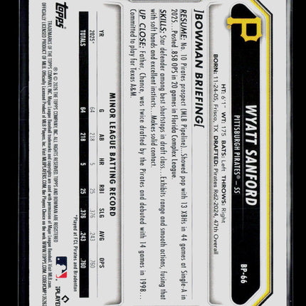 2024 Bowman Wyatt Sanford #BP-66 Orange 11/25