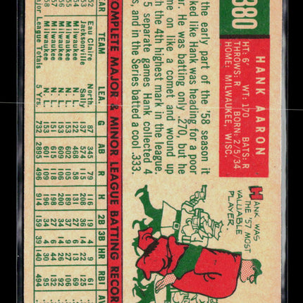 1959 Topps Hank Aaron #380