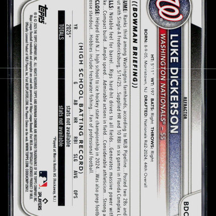 2025 Bowman Chrome Draft Luke Dickerson #BDC-61 Refractor