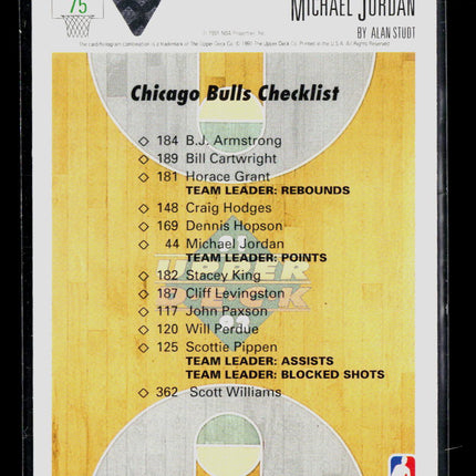 1991 Upper Deck Collector's Choice Michael Jordan #75
