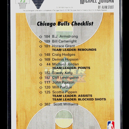 1991 Upper Deck Collector's Choice Michael Jordan #75