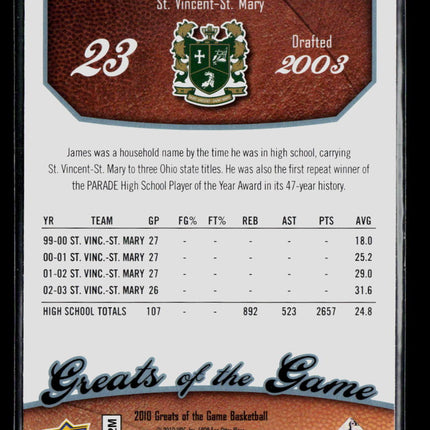 2010 Upper Deck Greats of the Game LeBron James #40