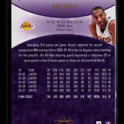 2007 Fleer Hot Prospects Kobe Bryant #1