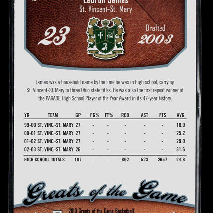 2010 Upper Deck Greats of the Game Basketball LeBron James #40