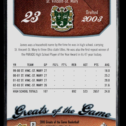 2010 Upper Deck Greats of the Game LeBron James #40