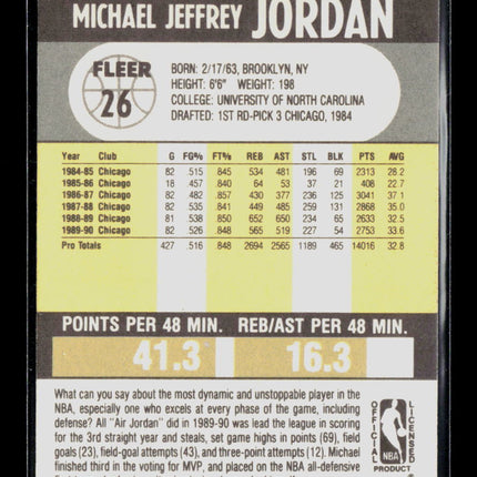 1990 Fleer Michael Jordan #26