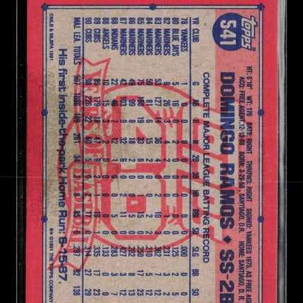 1991 Topps Desert Shield Domingo Ramos #541