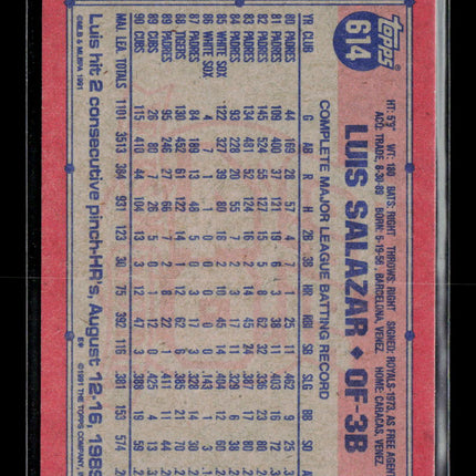 1991 Topps Desert Shield Luis Salazar #614