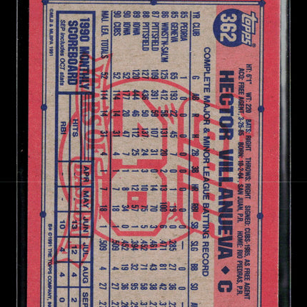 1991 Topps Desert Shield Hector Villanueva #362