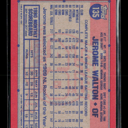 1991 Topps Jerome Walton #135 Desert Shield